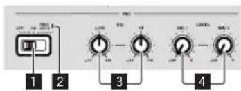 PIONEER XDJRX2 - Section mixeur/effects - 1