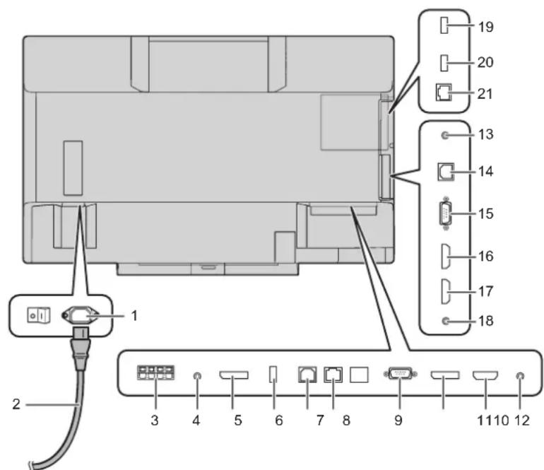 SHARP PN60TW3A - Attention - 1