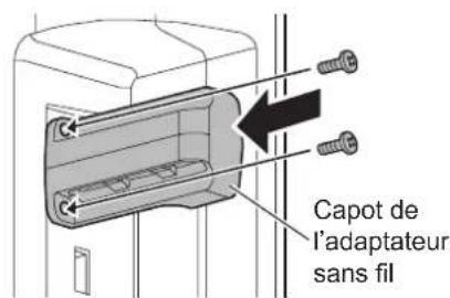 SHARP PN60TW3A - Connexion de l'adaptateur sans fil - 3