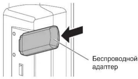 SHARP PN60TW3A - Подклочене бесправordноаадаNTepa - 2