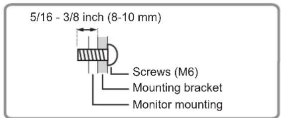 SHARP PN60TW3A - Mounting Precautions (For SHARP dealers and service engineers) - 1