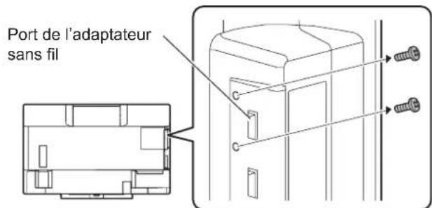SHARP PN60TW3A - Connexion de l'adaptateur sans fil - 1