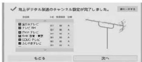 SHARP Aquos 45W5 - MSSSEJU 1 - 1