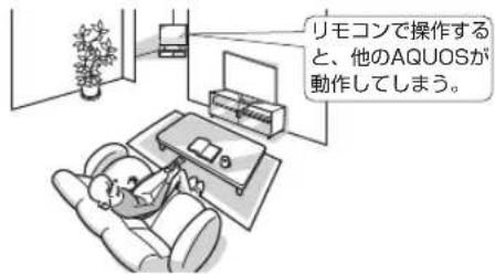 SHARP Aquos 45W5 - LMOH - 1