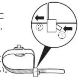 SHARP Aquos 45W5 - 束ねらてる電源コトを取外し、家庭のコンセ卜に接続る - 1