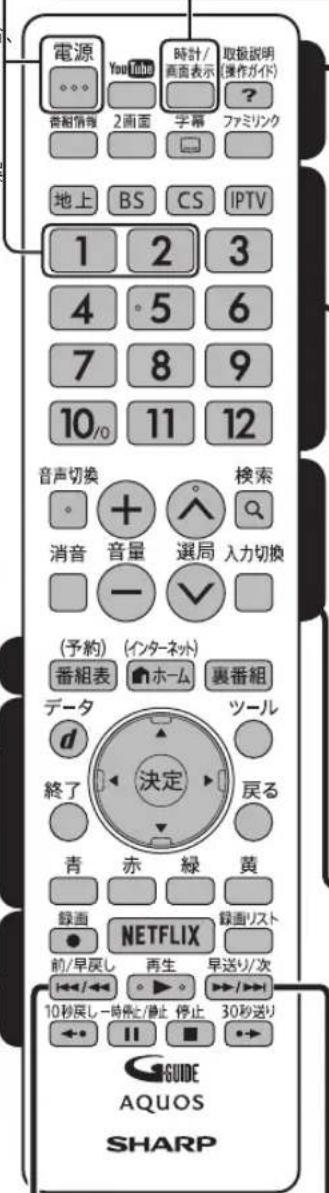 SHARP Aquos 45W5 - NETFLIX（才兰人斯卜一三 - 1