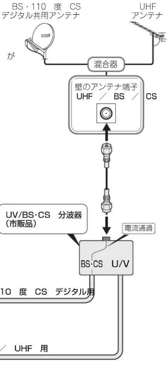 SHARP Aquos 45W5 - BS·110度CS デジル放送用 アンドナとんだく - 2