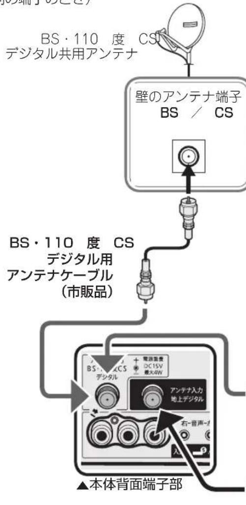 SHARP Aquos 45W5 - BS·110度CS デジル放送用 アンドナとんだく - 1