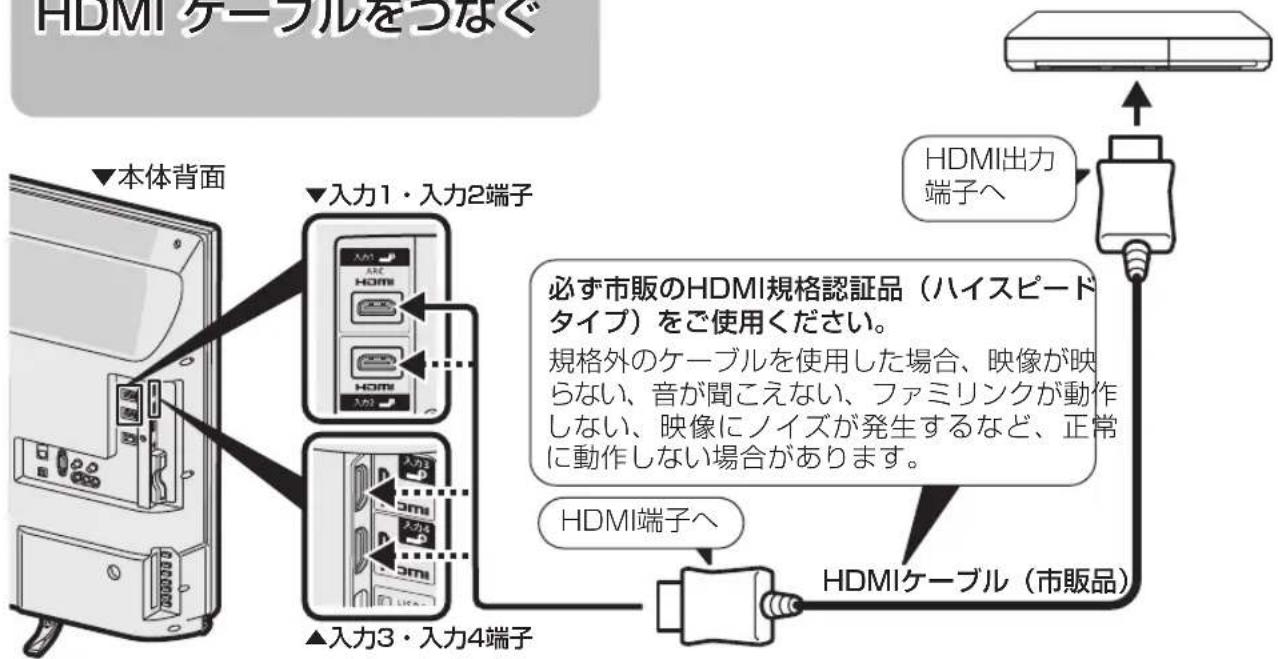 SHARP Aquos 45W5 - - 2 ルコーダーとテレビをつなく (つばき) - 1