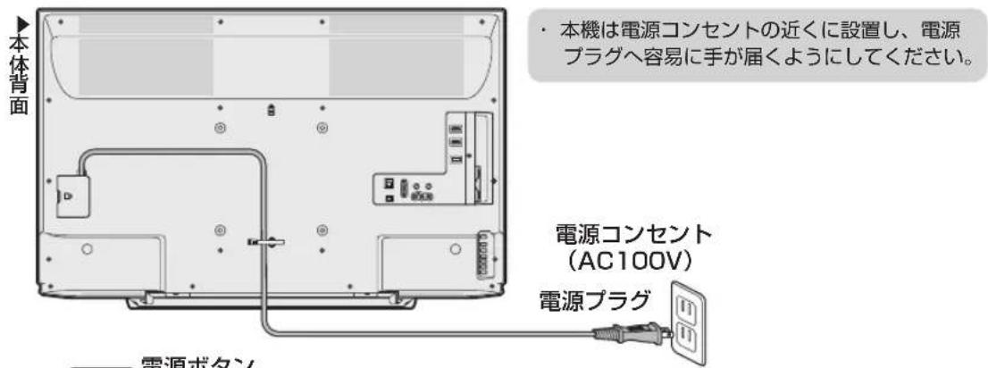 SHARP Aquos 45W5 - 電源が入らない - 1