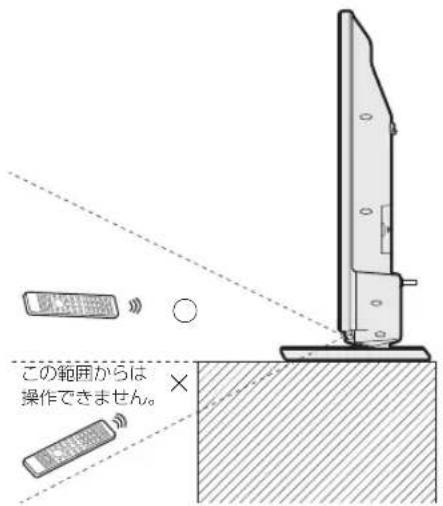 SHARP Aquos 45W5 - 注意 - 1