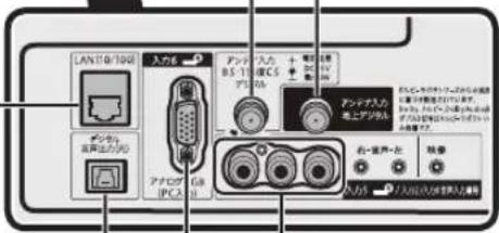 SHARP Aquos 45W5 - 背面 - 3
