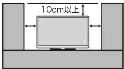 SHARP Aquos 45W5 - 電波に閲る使用上の注意 - 1