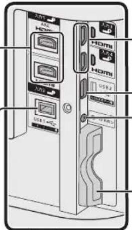 SHARP Aquos 45W5 - 背面 - 1