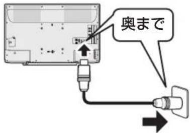 SHARP Aquos 45W5 - TV放送が見ら不出来 - 2