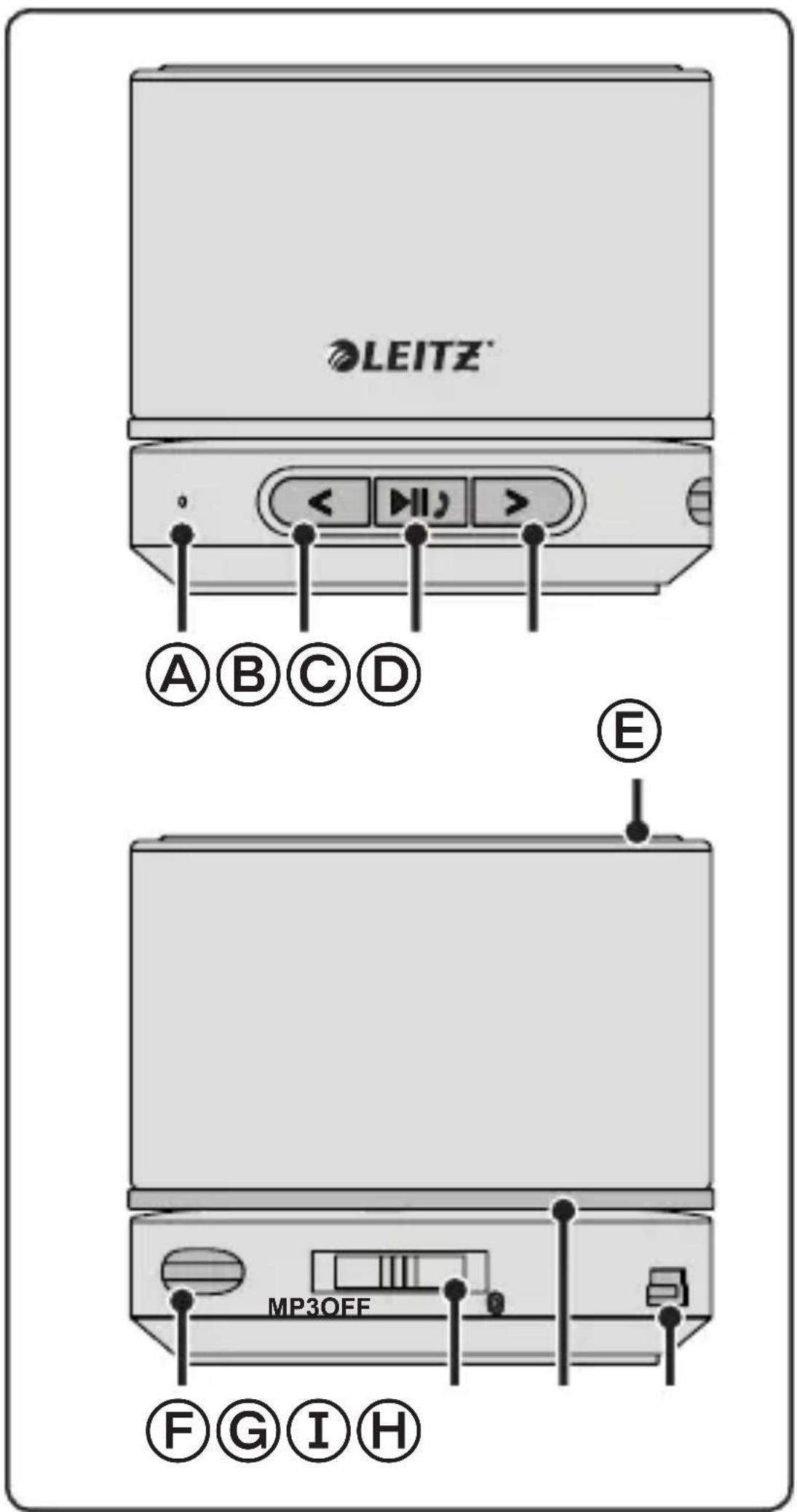 LEITZ 63581036 - User Guide - 1