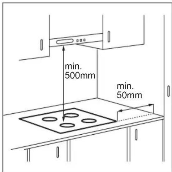 AEG KOMBI B 302 P - Assembly - 1