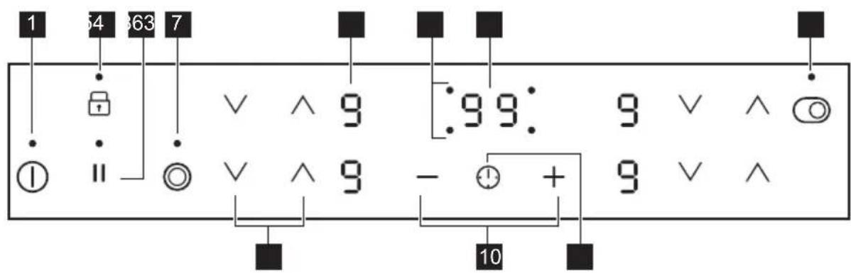 AEG KOMBI B 302 P - Bedienfeldanordnung - 1