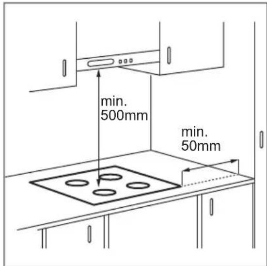 AEG KOMBI B 302 P - Montage - 1