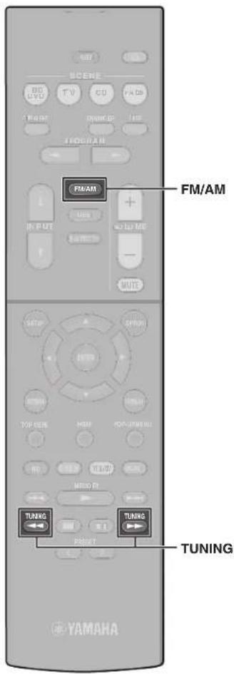 YAMAHA HTR3071 - Note - 1