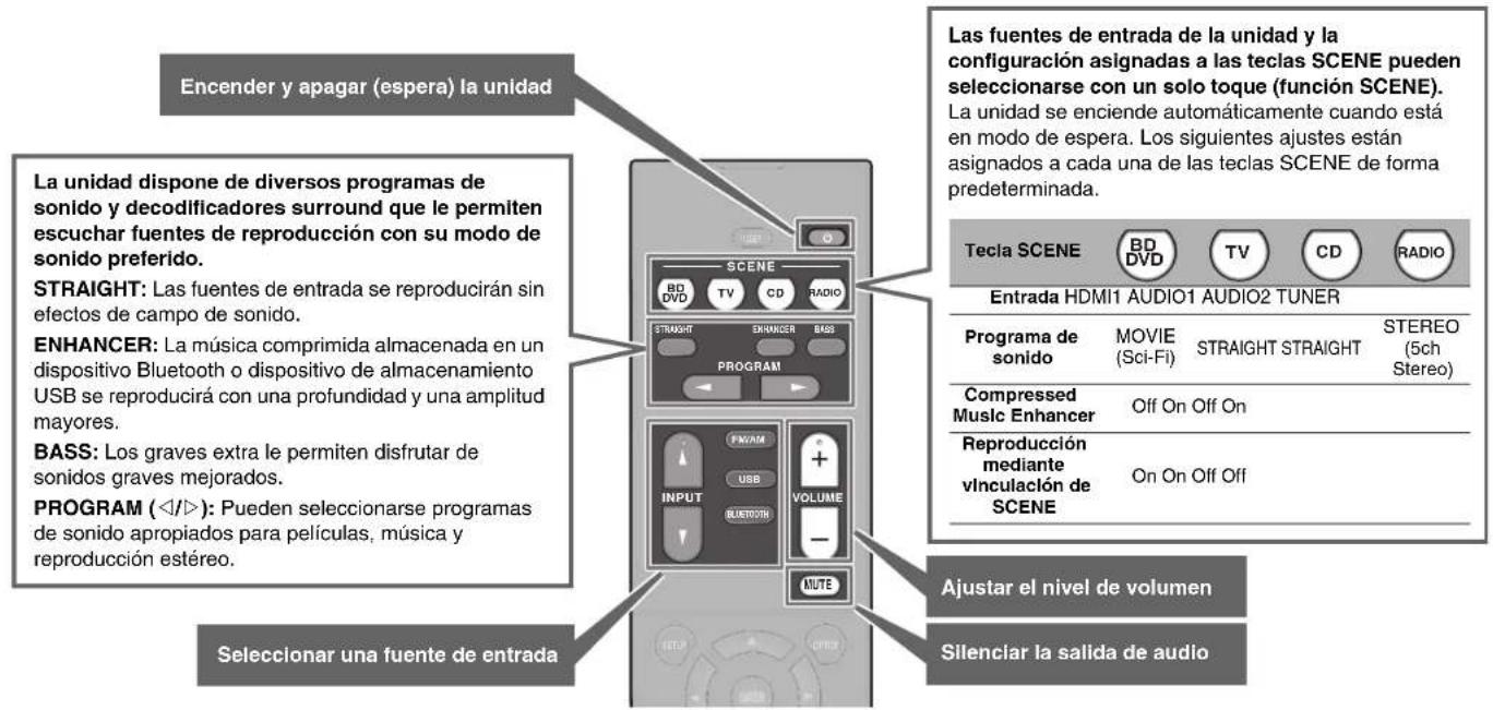YAMAHA HTR3071 - Uso del mando a distancia - 1