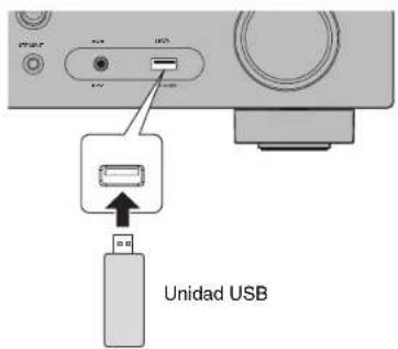YAMAHA HTR3071 - Reproducción de música almacenada en una unidad USB - 1