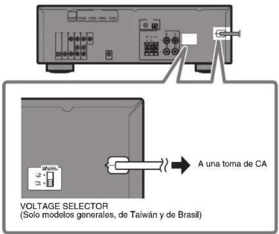YAMAHA HTR3071 - Conectar el cable de alimentación a una toma de CA y encender la unidad - 1