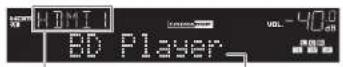YAMAHA HTR3071 - Pulse INPUT (△/▽) varias veces para seleccionar "HDMI 1". - 1