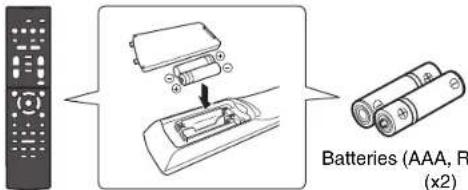 YAMAHA HTR3071 - Confirming package contents - 1