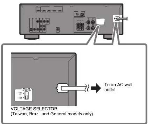 YAMAHA HTR3071 - Connecting the power cable to an AC wall outlet, and turning on the unit - 1