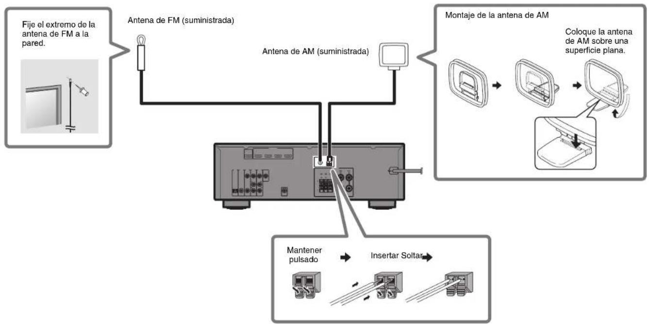 YAMAHA HTR3071 - Conexión de antenas de FM/AM - 1