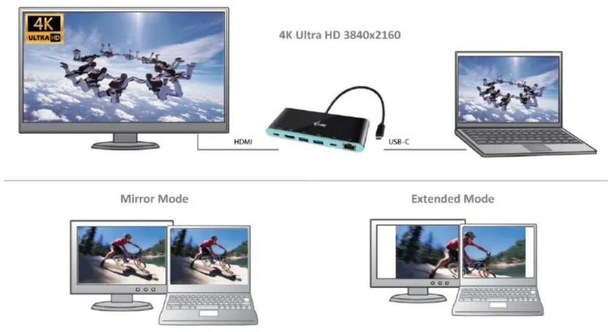 i-TEC C31MINIDOCK4KPD - AUDIO - 2