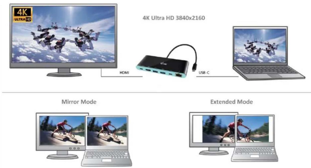 i-TEC C31MINIDOCK4KPD - DOKO STOTELE NAUDOJIMAS OS WINDOWS - 2