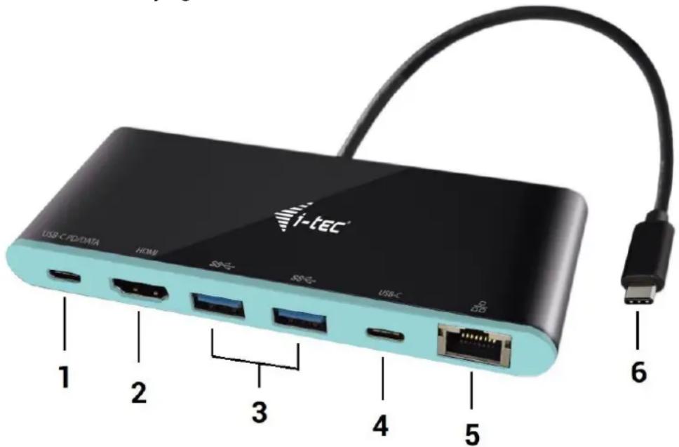 i-TEC C31MINIDOCK4KPD - DOKO STOTELES APRASYMAS - 1
