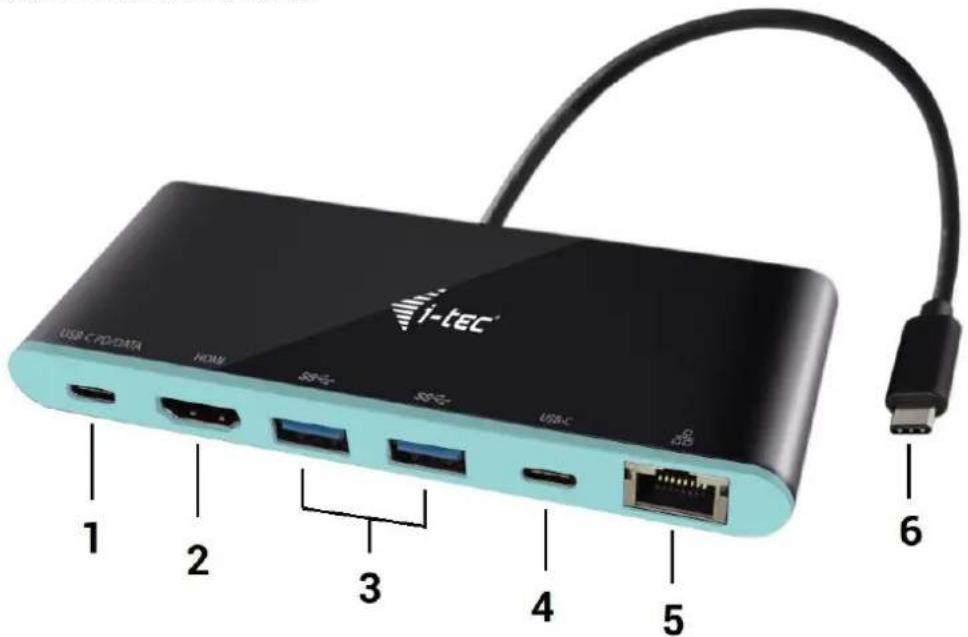 i-TEC C31MINIDOCK4KPD - DOCKINGSTATIONBESCHREIBUNG - 1