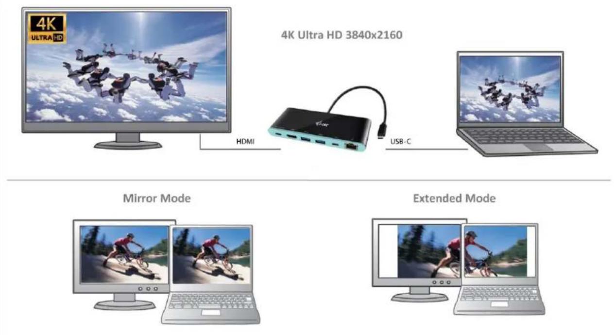 i-TEC C31MINIDOCK4KPD - USING IN WINDOWS OS - 2