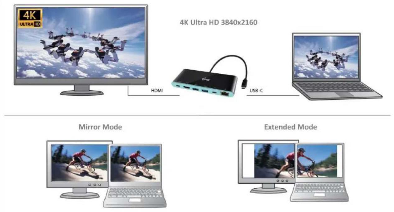 i-TEC C31MINIDOCK4KPD - VERWENDUNG UNDER OS WINDOWS - 2