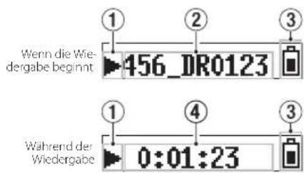 TASCAM DR10L - Die Wiedergabe starten und stoppen - 1