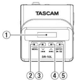 TASCAM DR10L - Nomenclature et fonctions des parties - 1