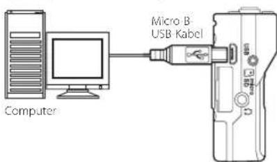 TASCAM DR10L - Verbindung mit einem Computer herstellen - 1