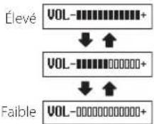 TASCAM DR10L - NOTE - 1