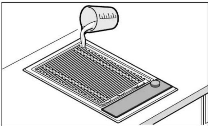 BOSCH PKU375CA1E - Warning – Risk of scalding! - 1