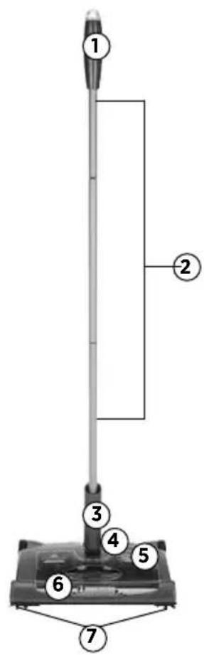 BISSELL Supreme Sweep Turbo - Vista do Produto - 1