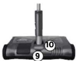 BISSELL Supreme Sweep Turbo - Preenled product - 3