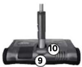 BISSELL Supreme Sweep Turbo - Productoversight - 3
