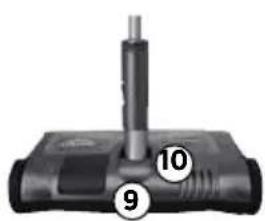 BISSELL Supreme Sweep Turbo - Mericài pour l'achat d'un aspirateur BISSELL - 3