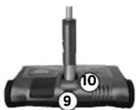 BISSELL Supreme Sweep Turbo - Terméknéze† - 3