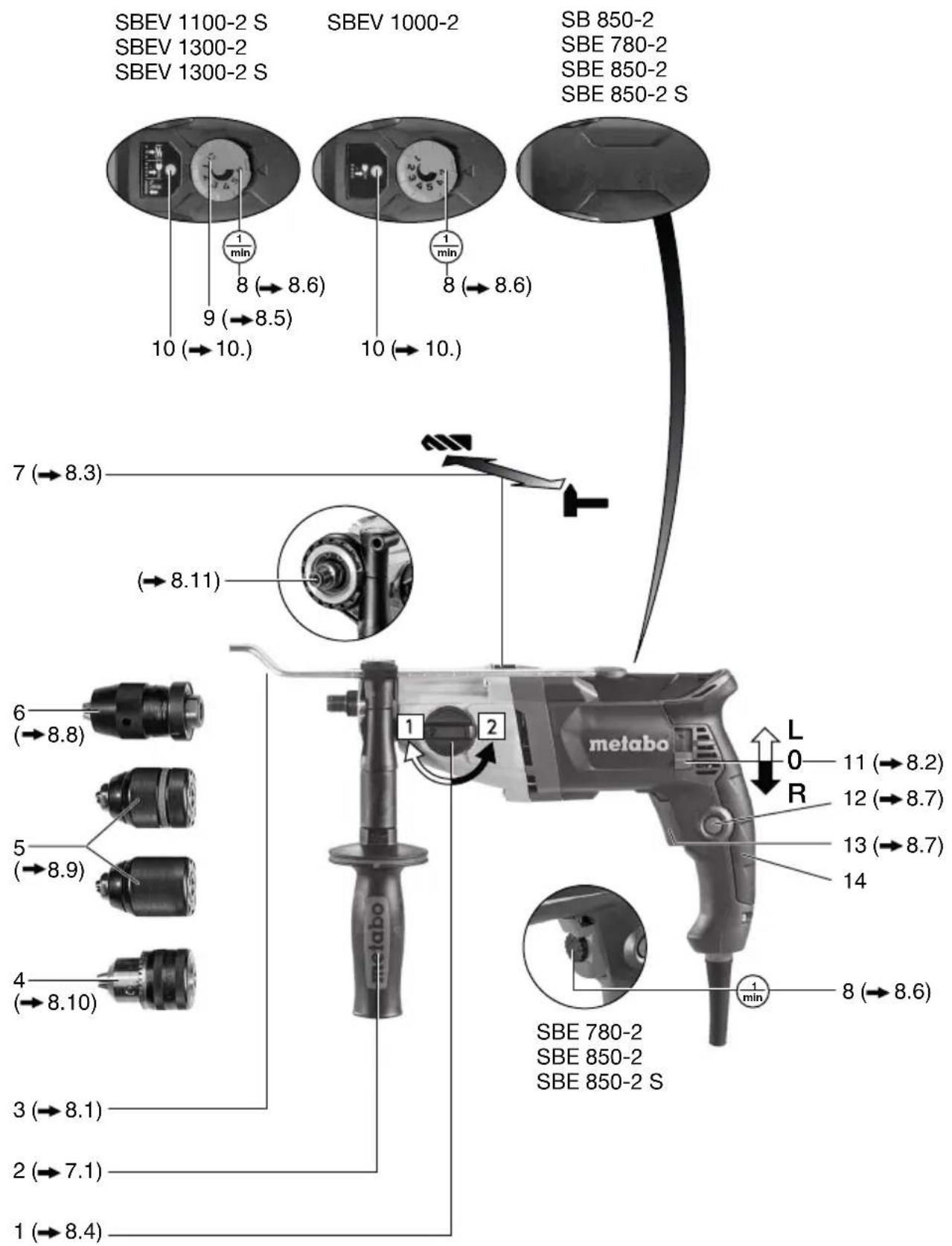 METABO SBE 8502 - A - 1