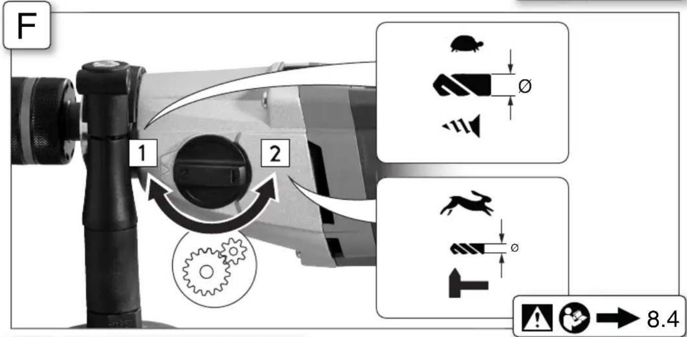 METABO SBE 8502 - A - 16