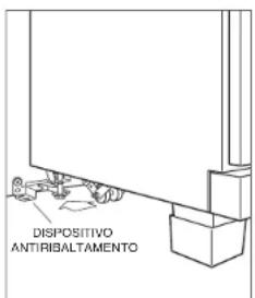 DISPOSITIVO ANTIRIBALTAMENTO